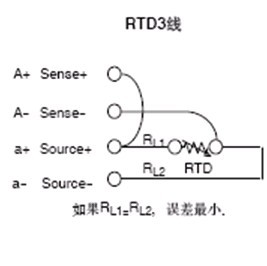 Pt100三線制，Pt100三線制鉑電阻