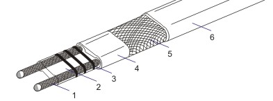 瑞侃XTV2-CT型自控電伴熱帶結(jié)構(gòu)圖